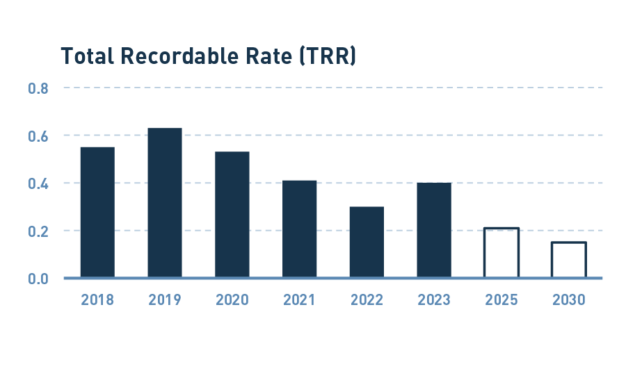 220151-S1-SDG-Table-08.png