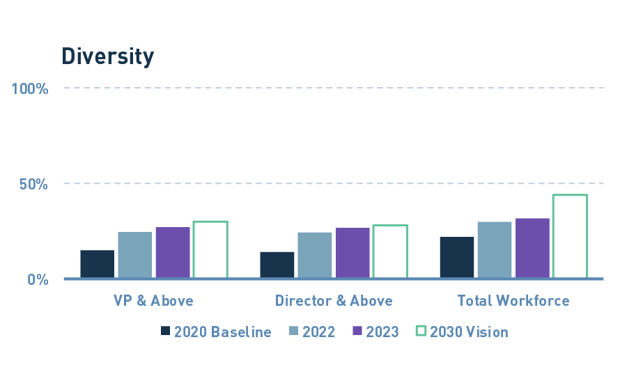 220151-S1-SDG-Table-05.png